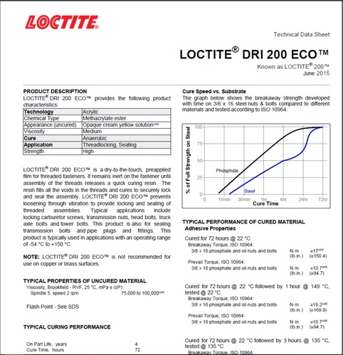 Loctite 200 Yellow 360° DATA