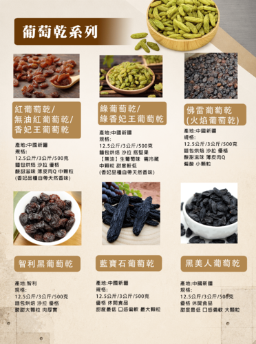 最新DM目錄