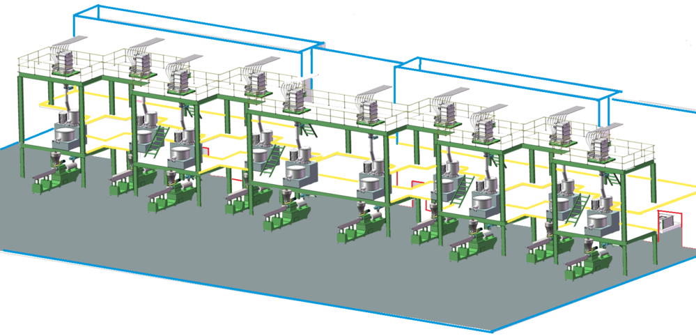 Auto Feeding & Weighing Scale Conveying System