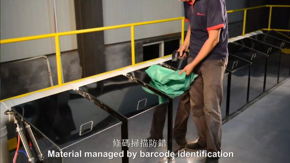 Auto Feeding & Weighing Scale Conveying System