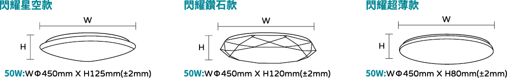 狀格 50W LED 壁切式吸頂燈