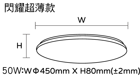 CL45050A-01  CL45050A-04  CL45050A-07
