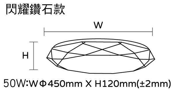 CL45050A-01  CL45050A-04  CL45050A-07