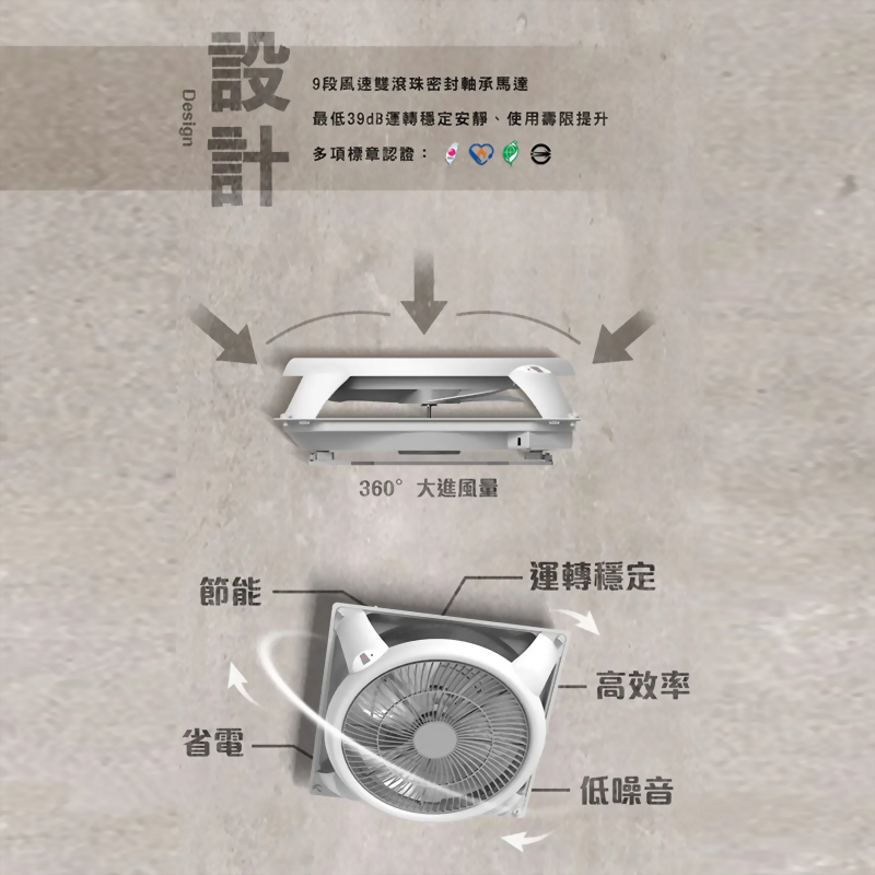 聲寶SAMPO 18吋 9段速微電腦遙控DC直流吸頂循環扇