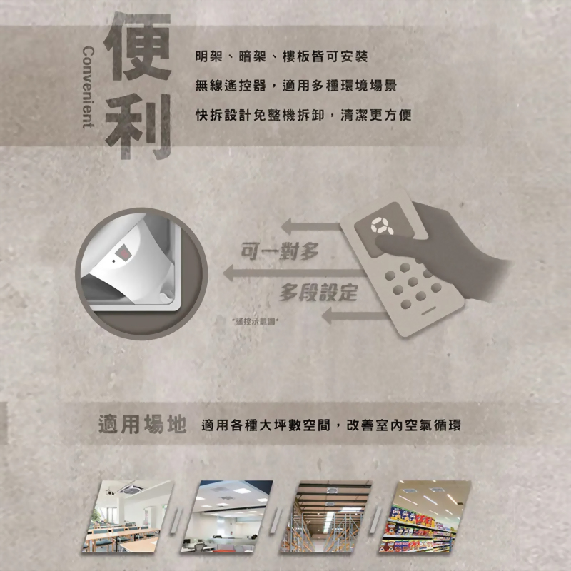 聲寶SAMPO 18吋 9段速微電腦遙控DC直流吸頂循環扇