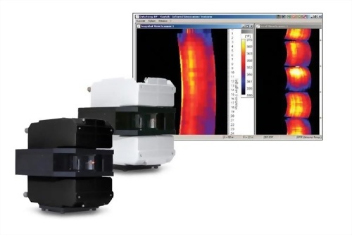TF Thermoforming Thermal Imaging System 熱成型熱影像系統