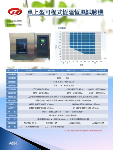 ATH-桌上型可程式恆溫恆濕試驗機