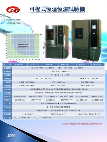 ATH-可程式恆溫恆濕試驗機