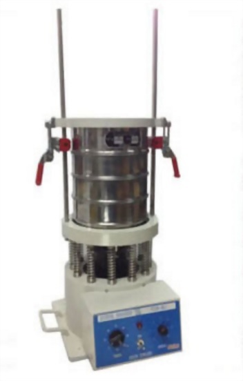 Shaking screen machine