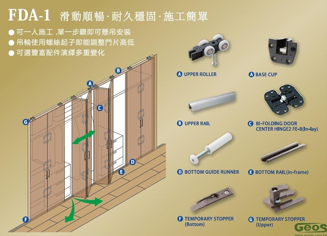 MURAKOSH-FDA-1折門五金