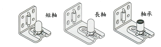 不鏽鋼調整L型下止(42mm\62mm)(短軸\長軸\軸承)