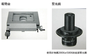 V-20B 投影機 (落地型)