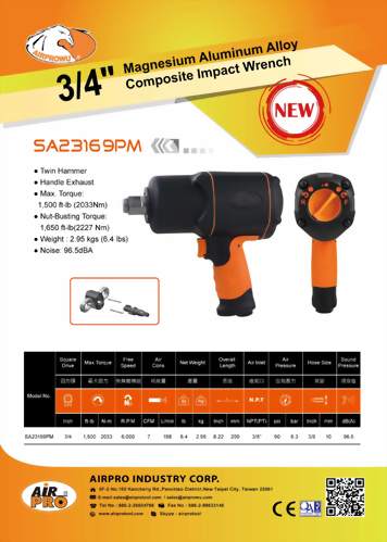 3/4" Composite  Impact Wrench