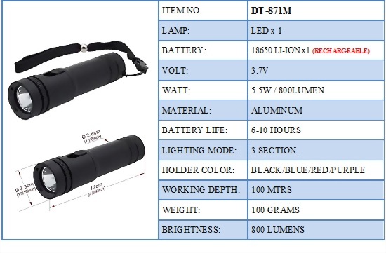 dt-871m-info.jpg