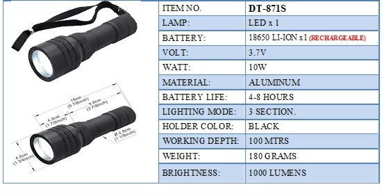 dt-871s-info.jpg