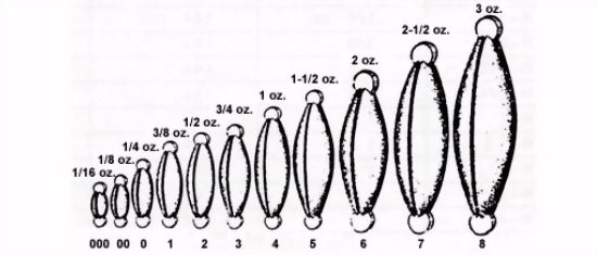 rubber-core-sinkers.jpg
