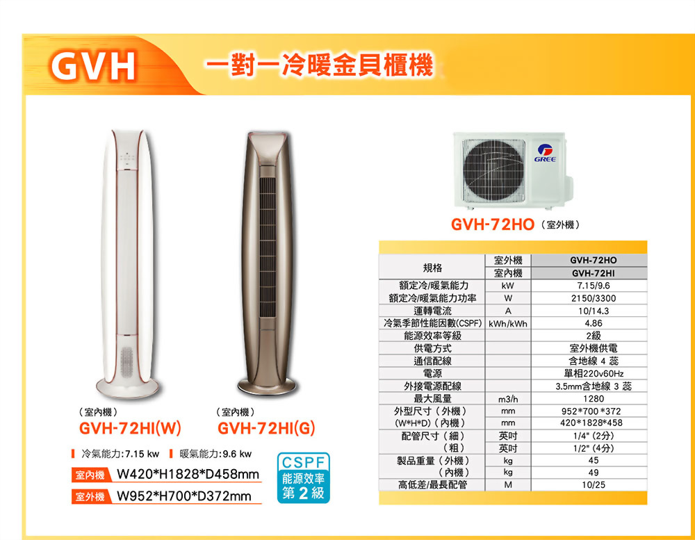 GVH 一對一冷暖金貝櫃機