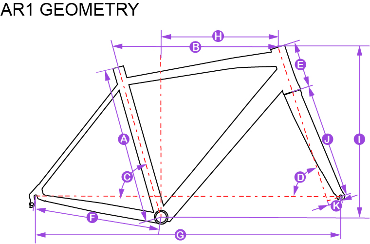 ar1_geometry.jpg