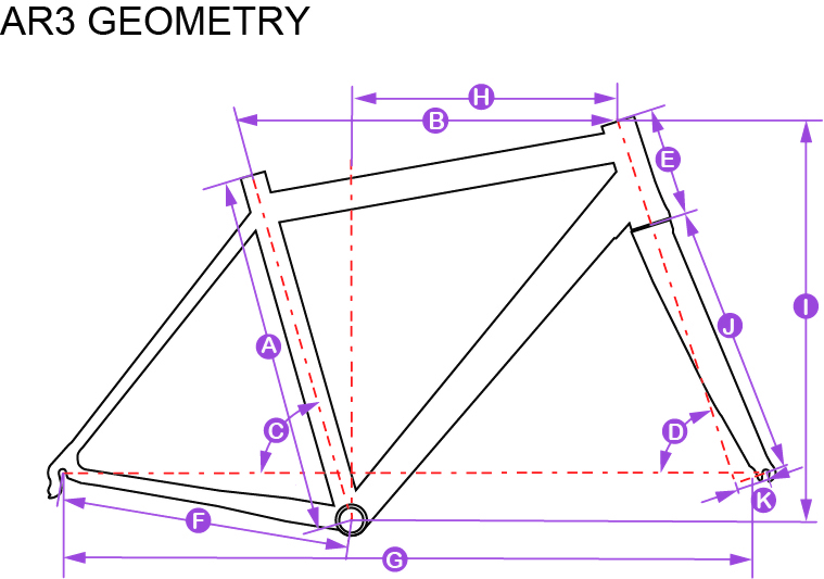 ar3-geometry.jpg