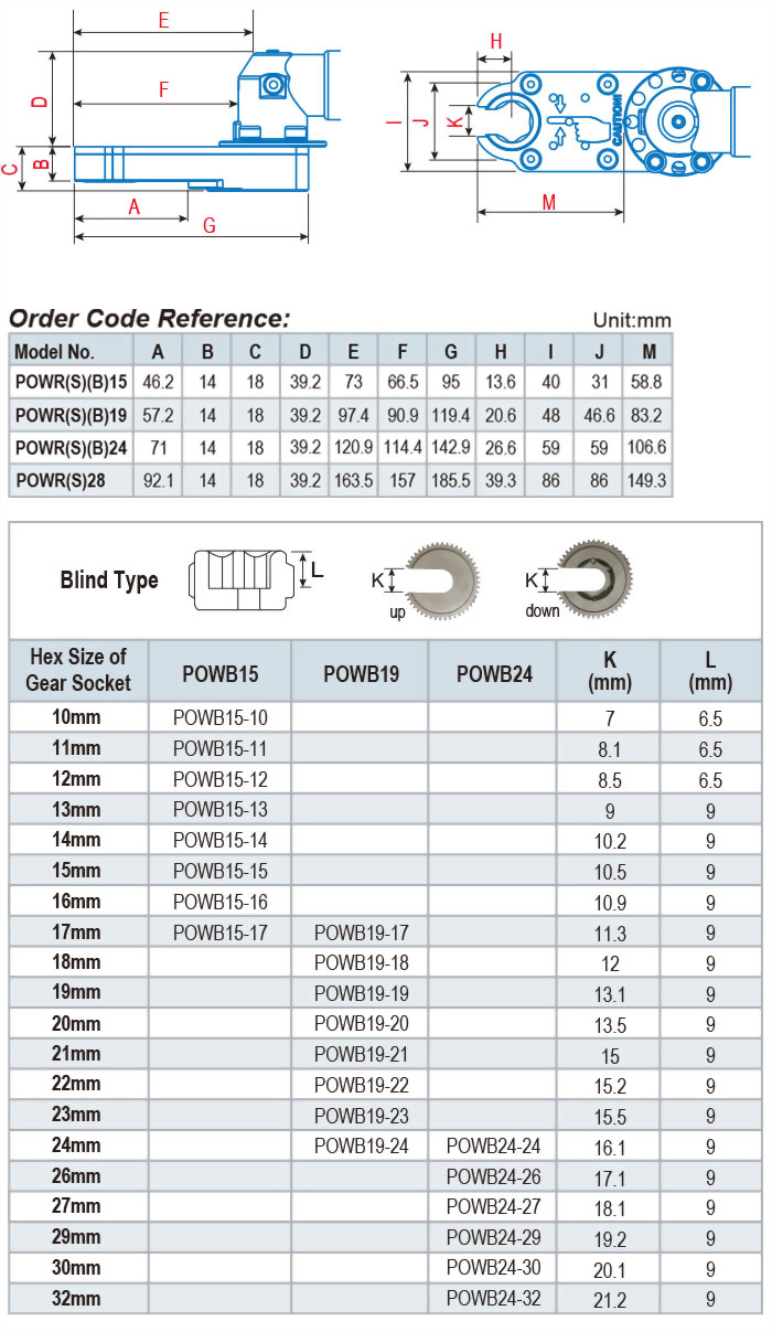 Full Auto Shut Off Air Openend Wrench