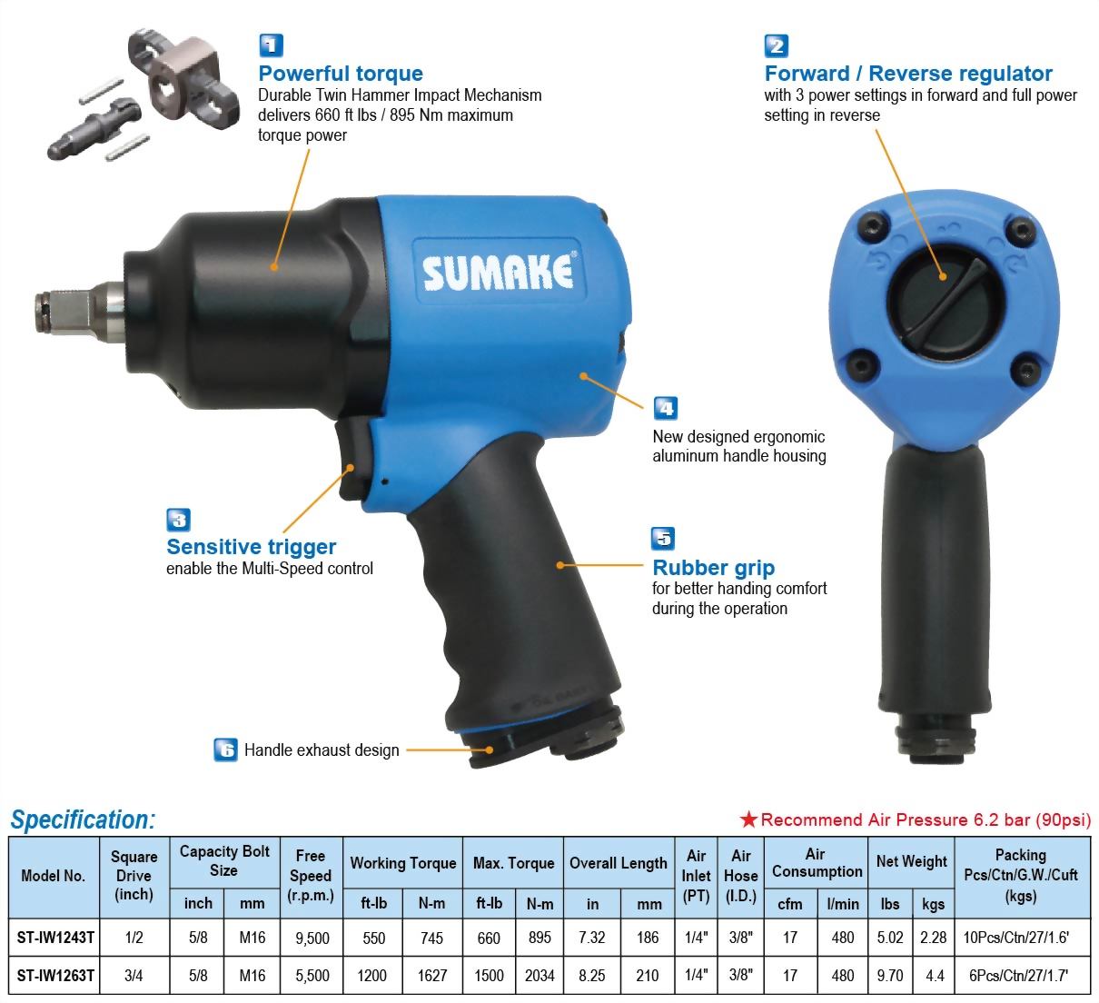 thumbnail image 2 of 1/2" SQ Drive Composite Heavy Duty Air Impact Wrench Twin Hammer Mechanism Manufacturers And 2 of 13