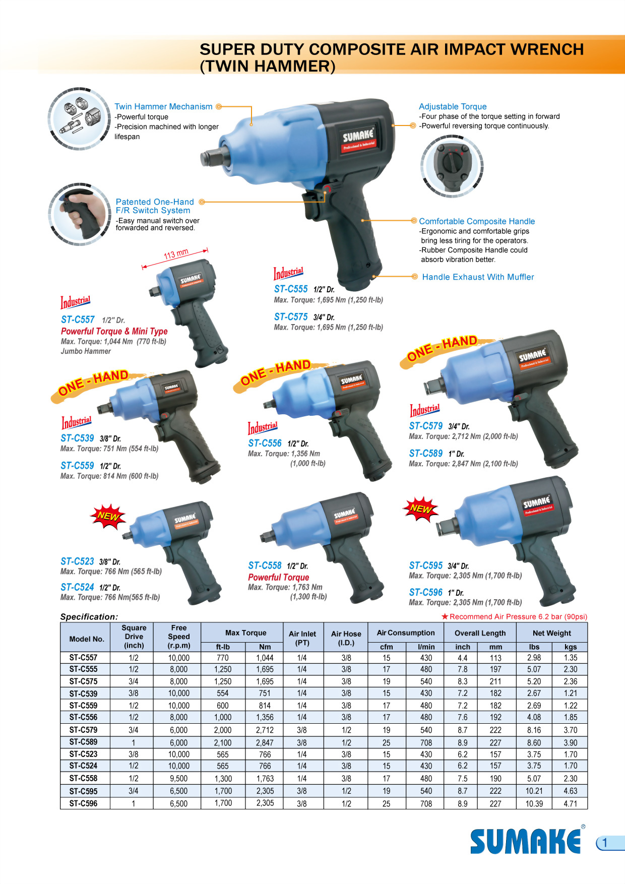 Industrial Composite Air Impact Wrench-1695 Nm, 8,000 rpm