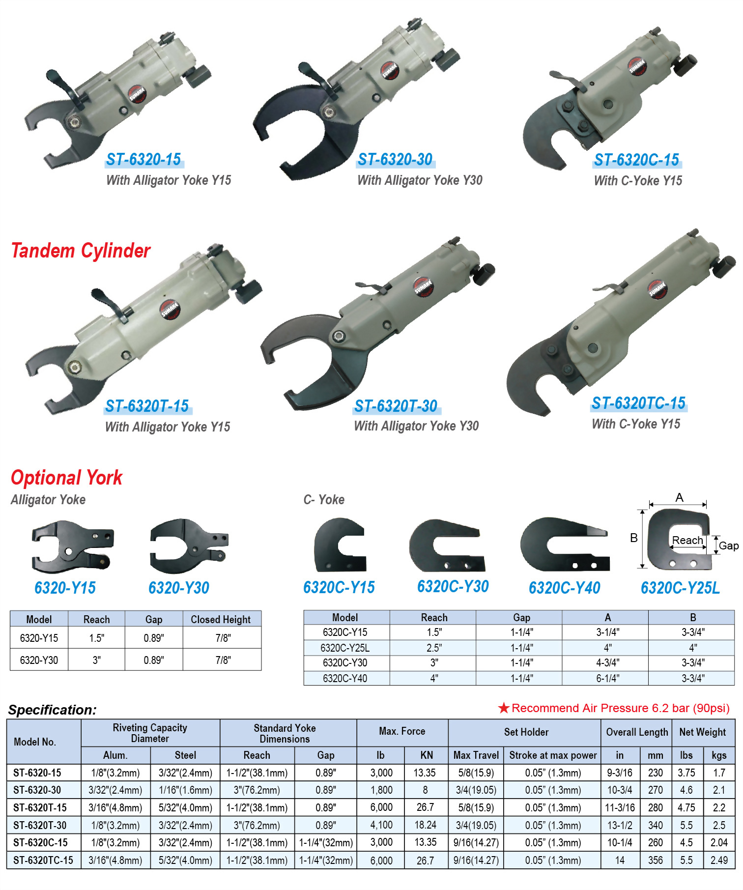Compression Riveter