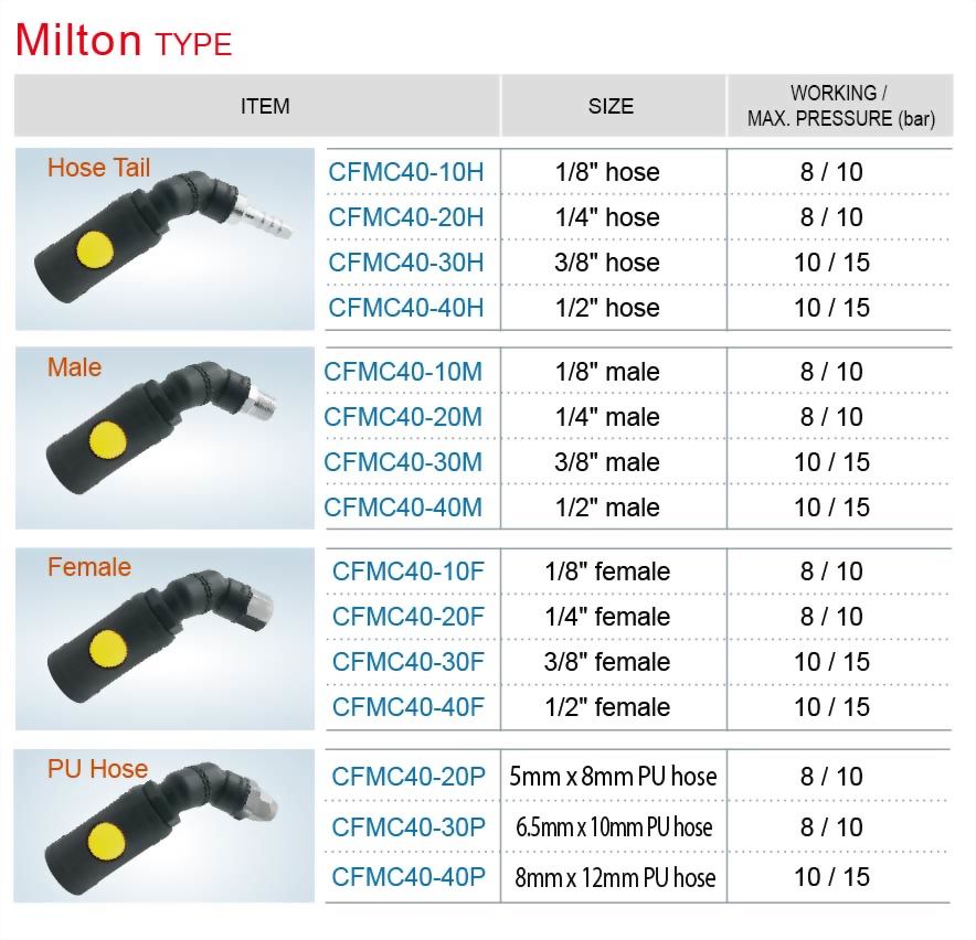 cfmc40-20m.jpg