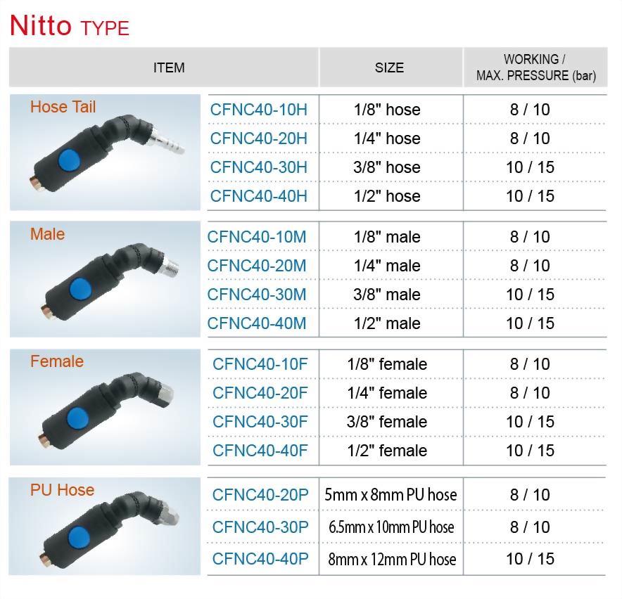 cfnc40-20m.jpg
