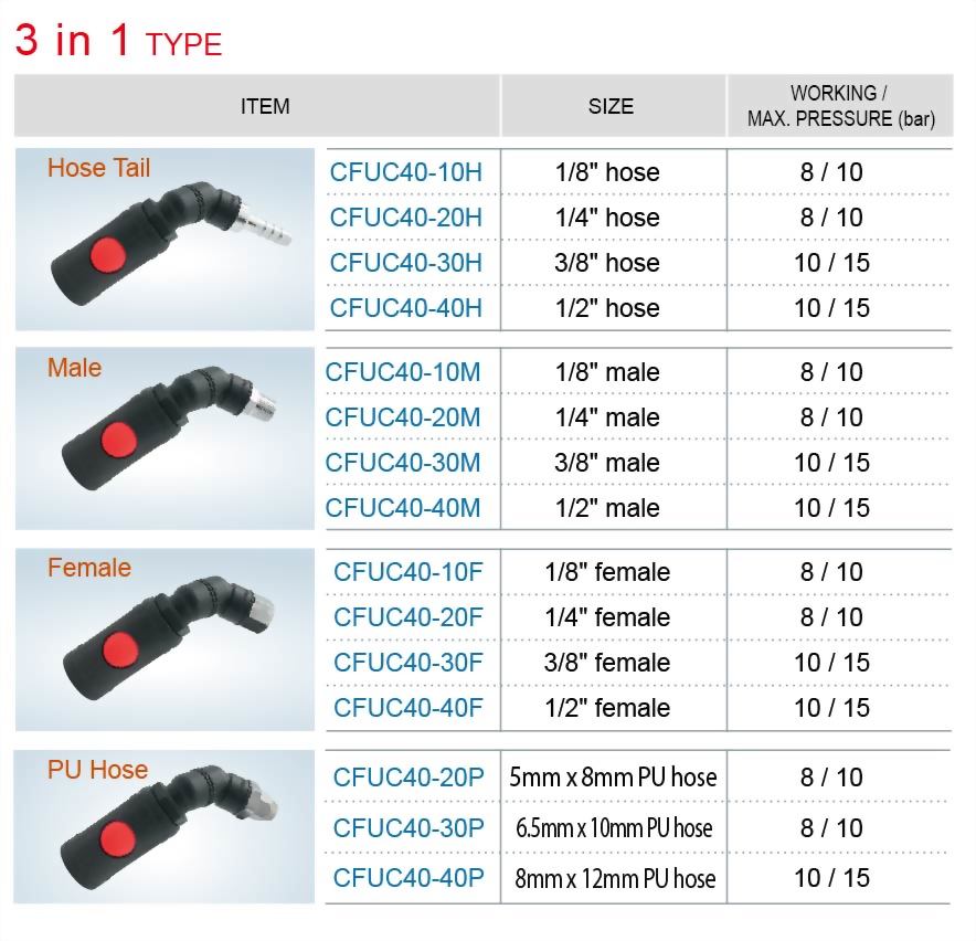 cfuc40-20m_645598.jpg