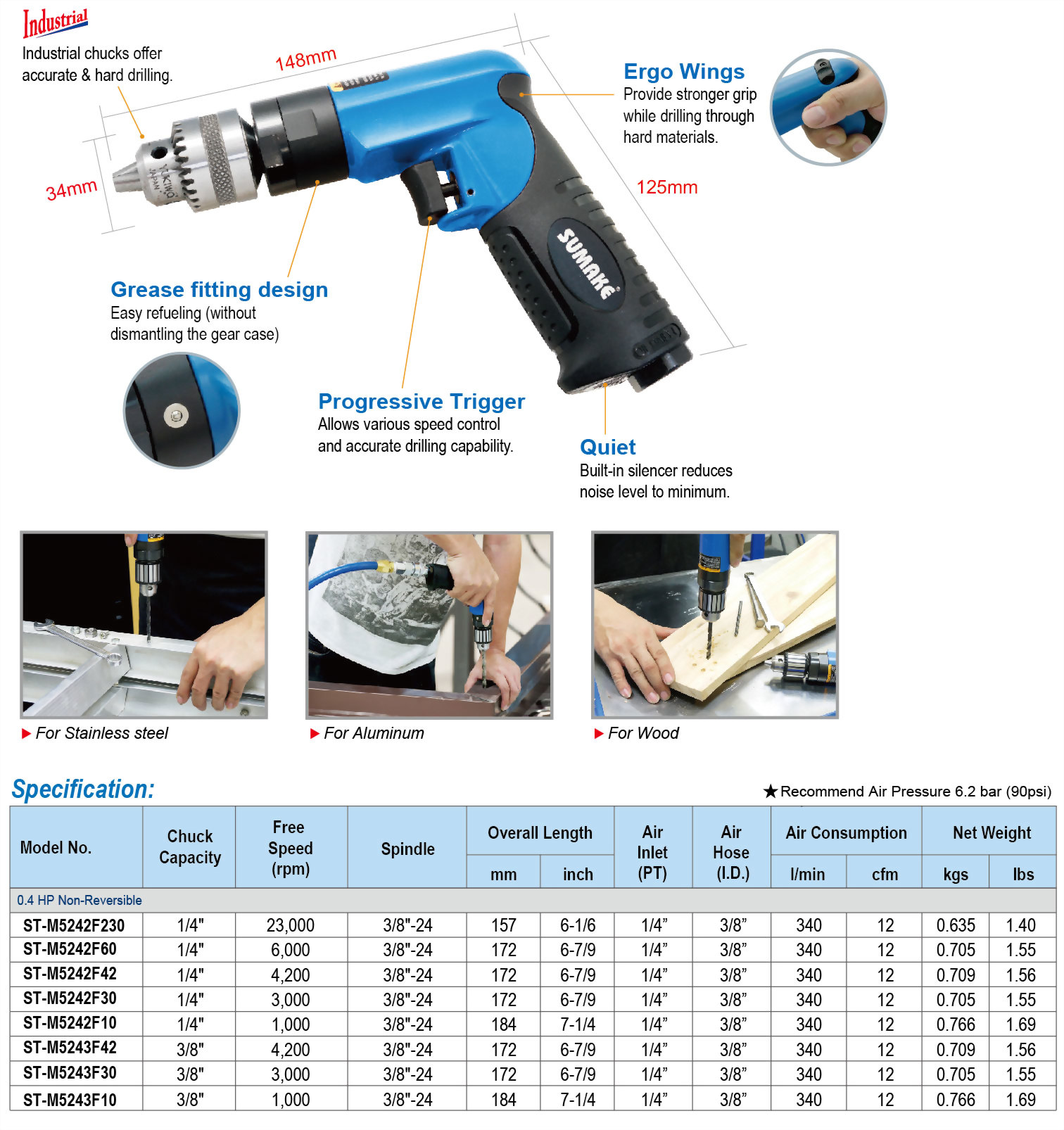 Mini Type Industrial Air Drill-1/4 & 3/8