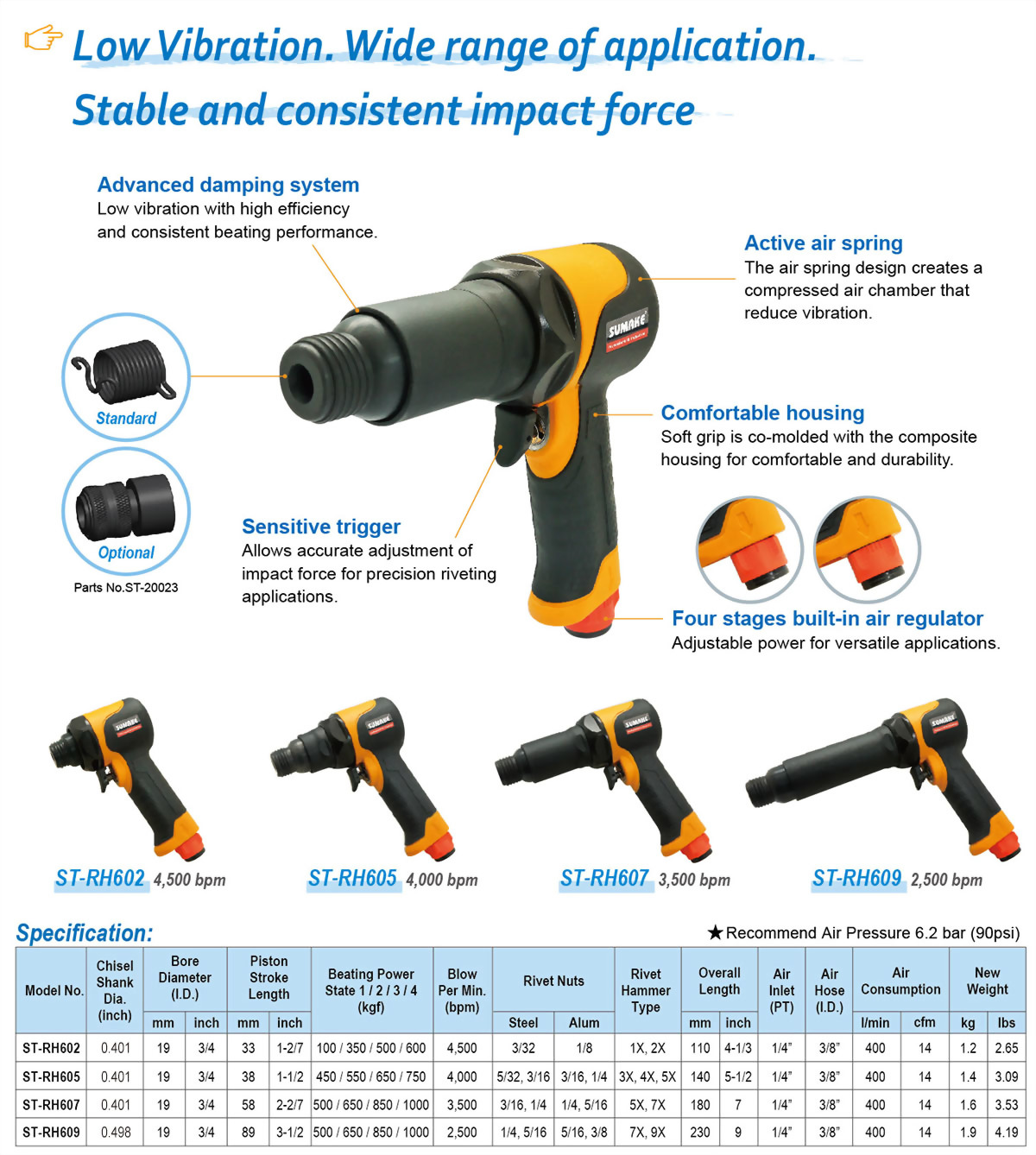 Vibration-Reduction Air Rivet Hammer