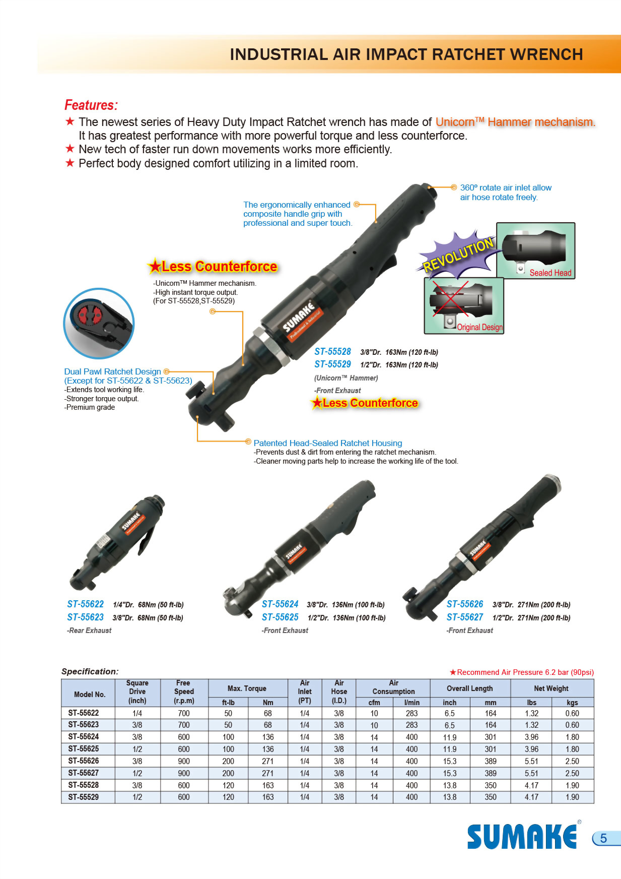 Powerful torque 1/2