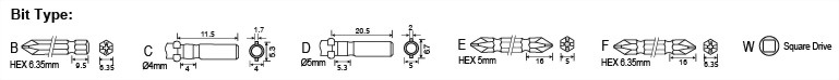 bit-type-01.jpg