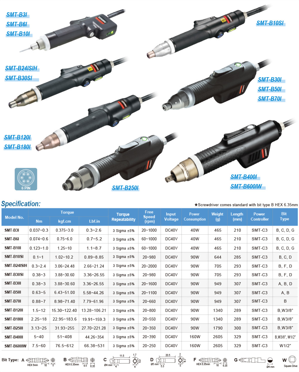 smt-c3-4.jpg