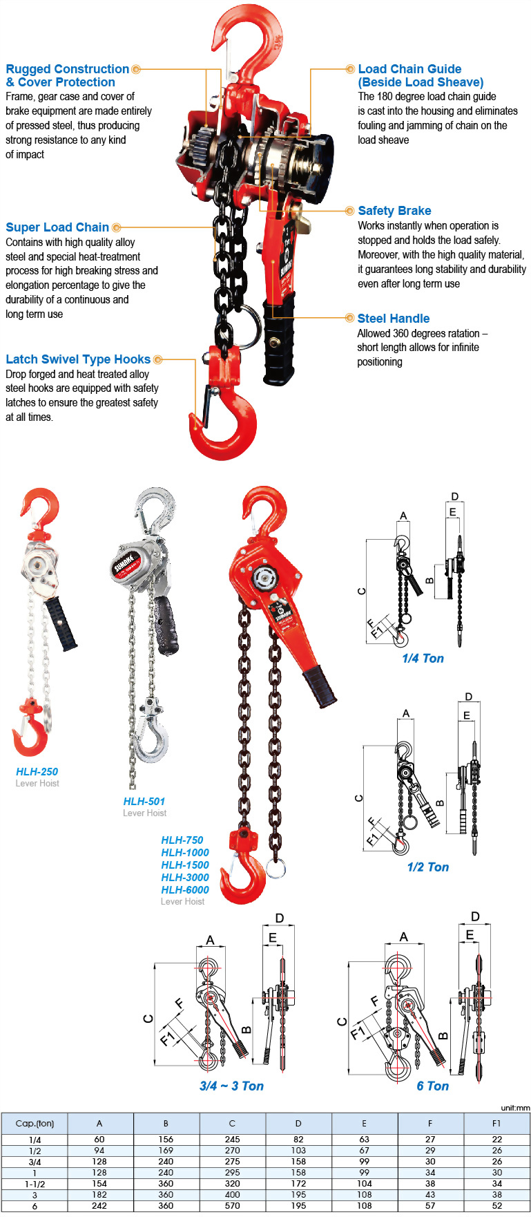lever-hoist-01-01-01-01.jpg