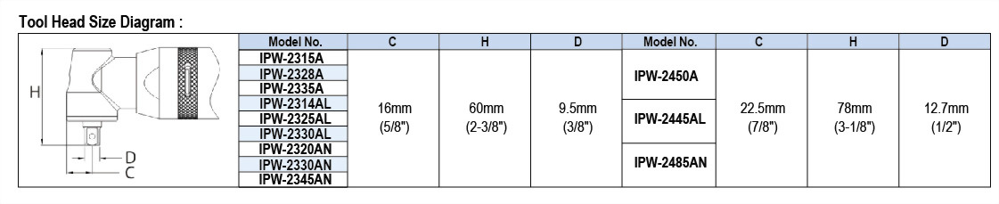 tool-head-size-diagram-02.jpg