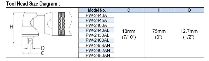 tool-head-size-diagram-03.jpg