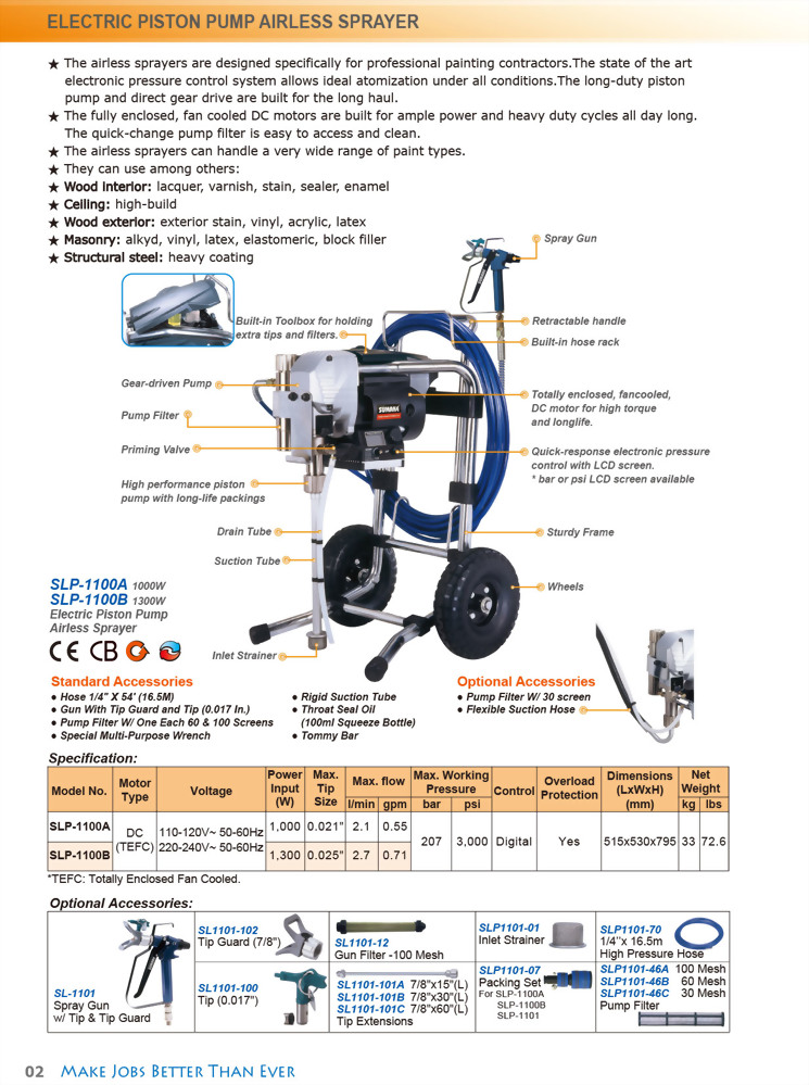 Electric piston pump airless sprayer