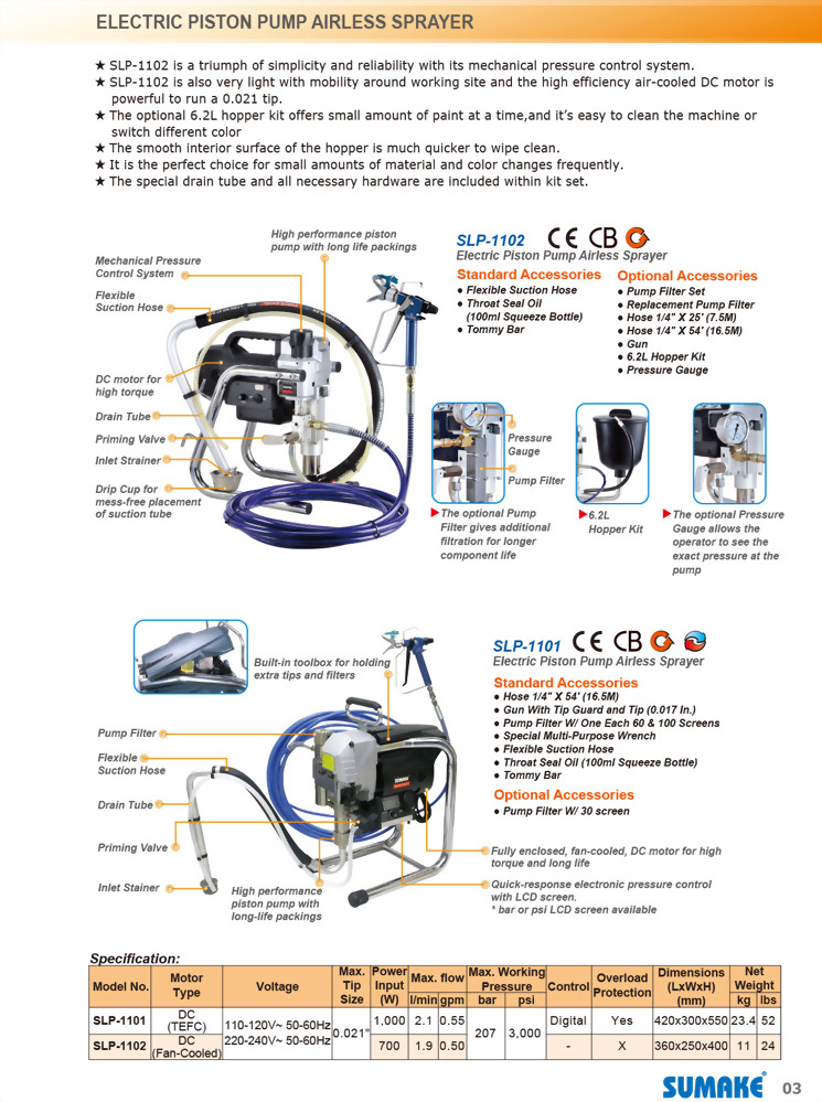 Electric piston pump airless sprayer with spray gun