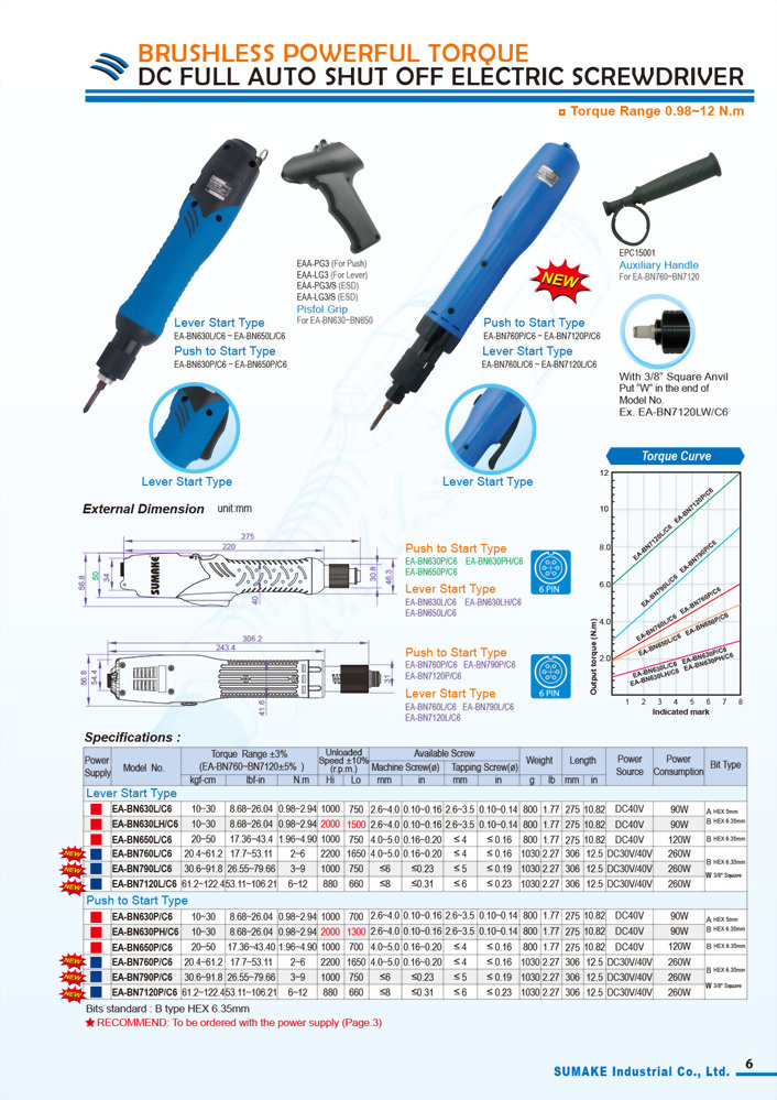 Brushless Full Auto ShutOff DC32V Electric Screwdriver push To Start Type