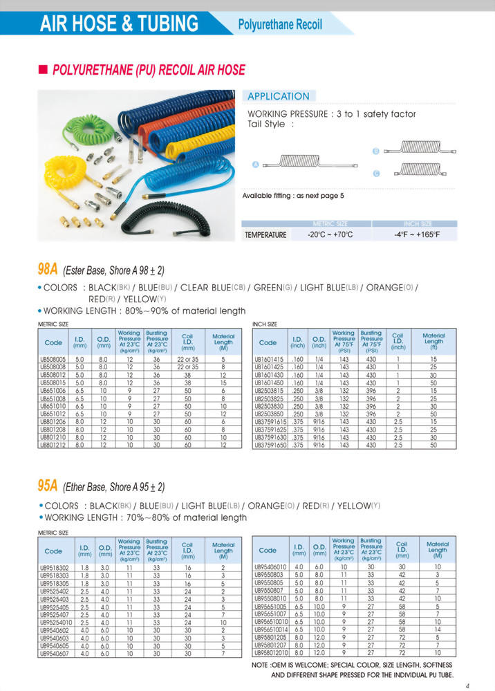 Polyurethane (PU) Recoil Air Hose