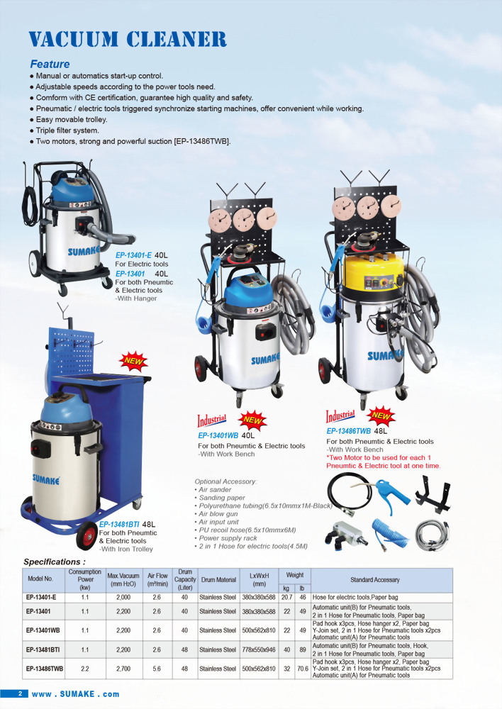 48L INDUSTRIAL TWO MOTOR VACUUM CLEANER WITH IRON TROLLEY, WORKING BENCH