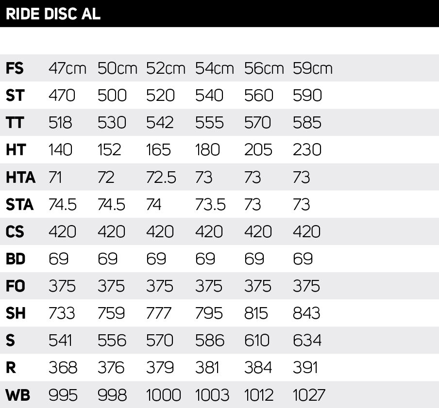 ride_disc_al_r_s.png