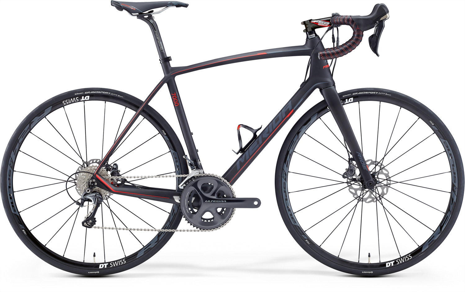 new electric bikes 2020