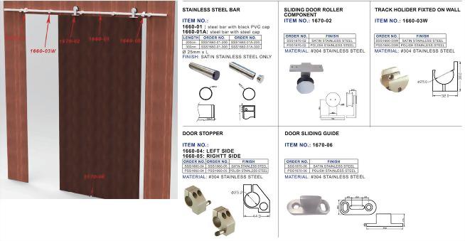 Sliding Wooden Door System 1670 Has rubberize non skid bottom to prevent sliding and scratching. sliding wooden door system 1670
