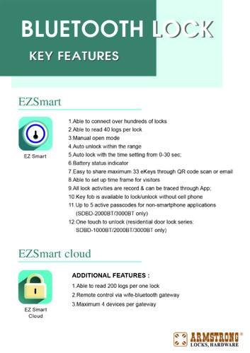 Bluetooth Lock- Key Features