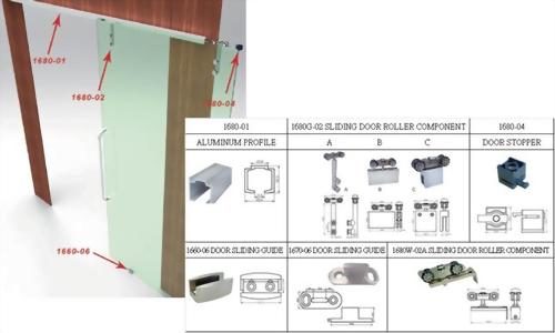 Porta deslizante de alumínio