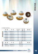 03-2.碗型銅刷
