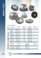 03-3.碗型不銹鋼刷